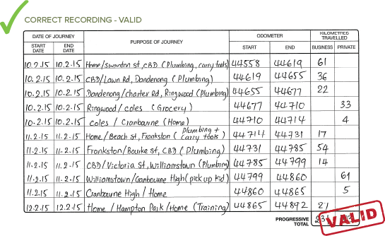 how to fill out log book examples